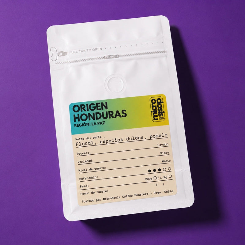 ORIGEN → HONDURAS